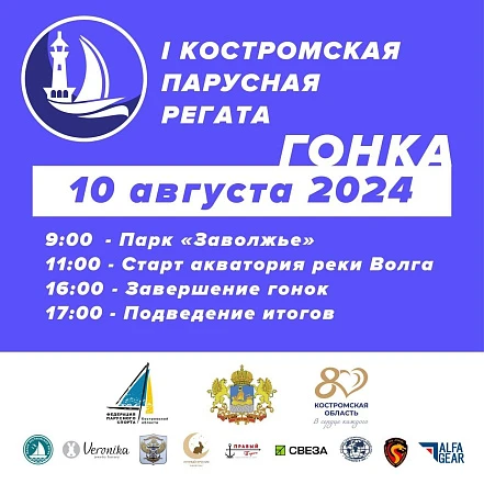 I Костромская парусная регата