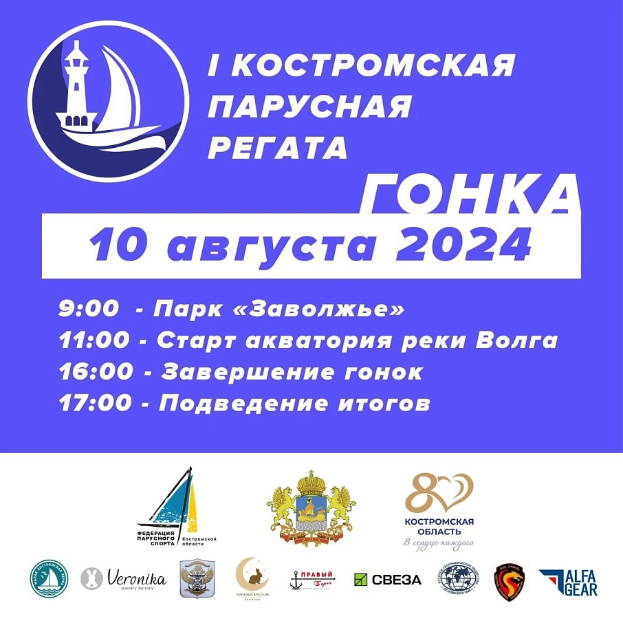 I Костромская парусная регата